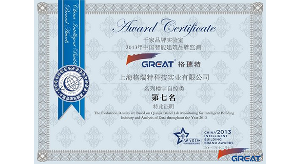 熱烈祝賀上海格瑞特榮獲“2013年度十大樓宇自控品牌獎”